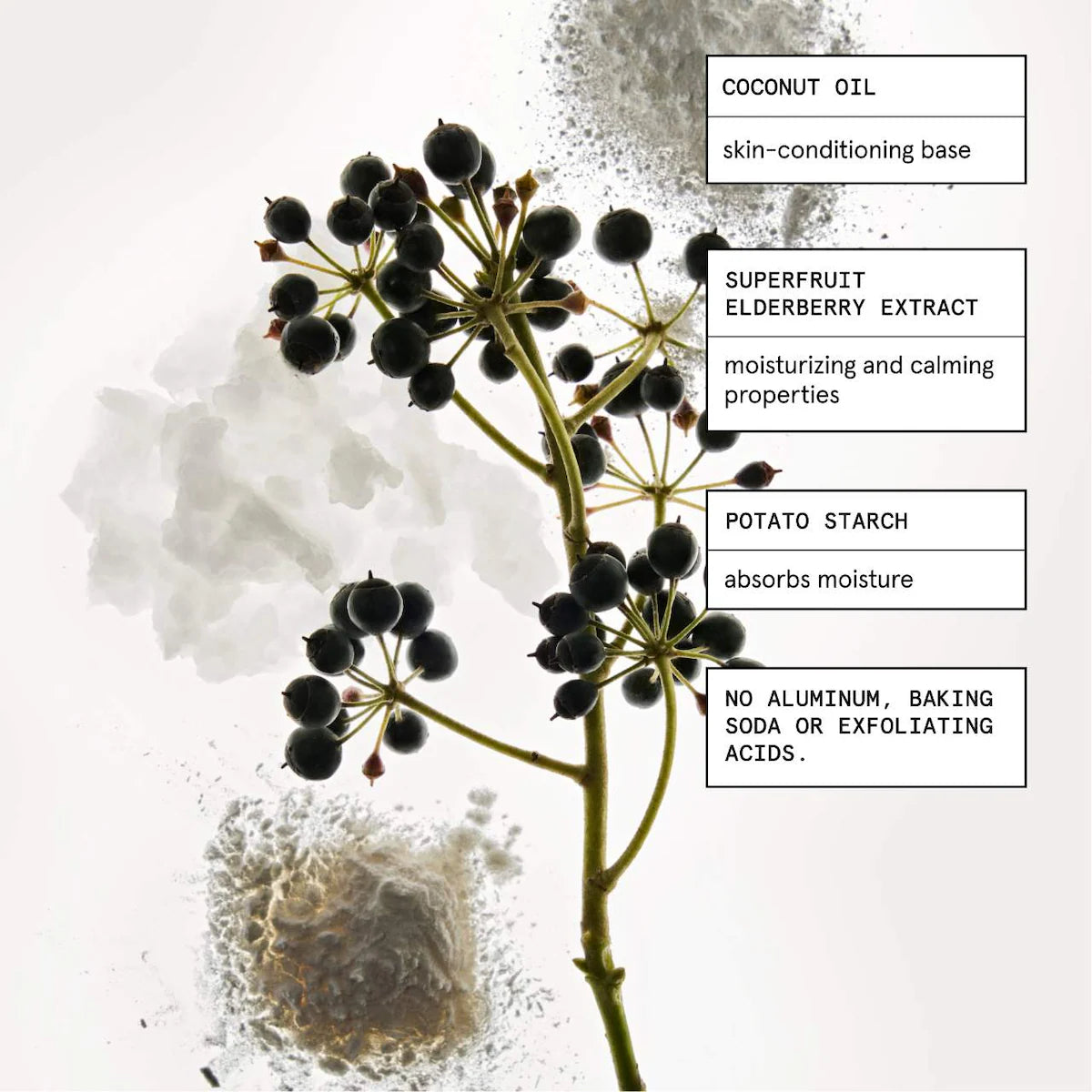 Deodorant Refillable Case + YOU Refill Set