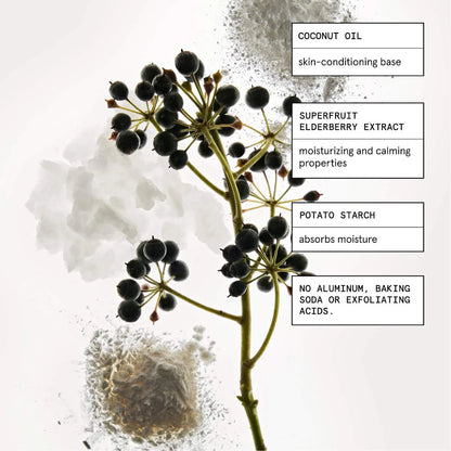 Deodorant Refillable Case + YOU Refill Set