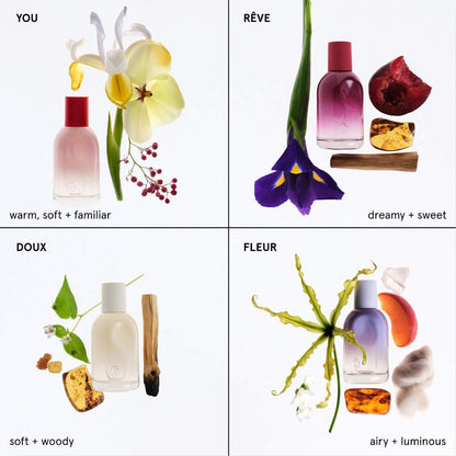 Glossier You Rve Eau de Parfum Travel Spray