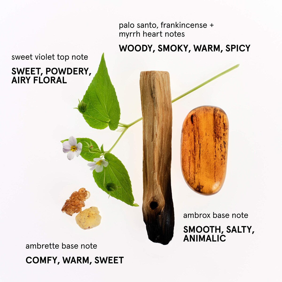 Glossier You Doux Eau de Parfum Travel Spray