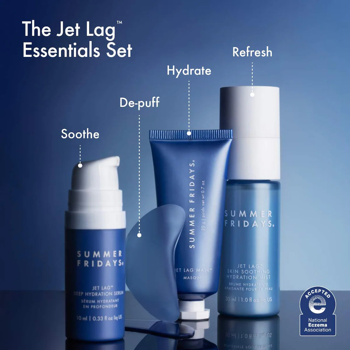 The Jet Lag Essentials Hydration Set for Travel