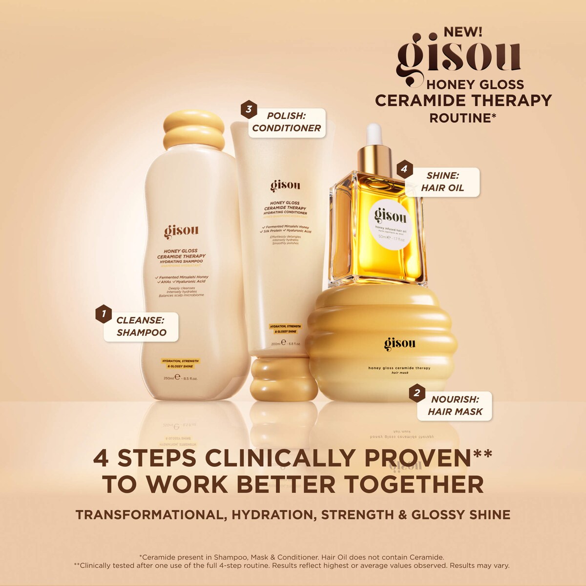 Mini Honey Gloss Ceramide Therapy Hydrating Hair Mask