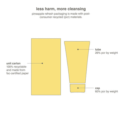 Pineapple Refresh PGA Daily Cleanser