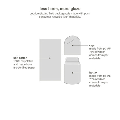 Peptide Glazing Fluid Dewy Gel Serum