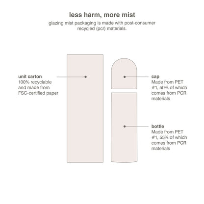 Glazing Mist Hydrating Face Spray