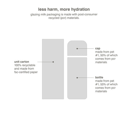 Glazing Milk Ceramide Facial Essence