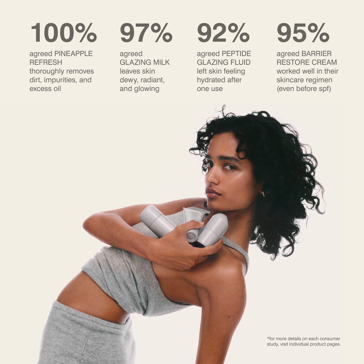 rhode Mini Rhode Kit Glazed Skincare Essentials – Kicks Machine