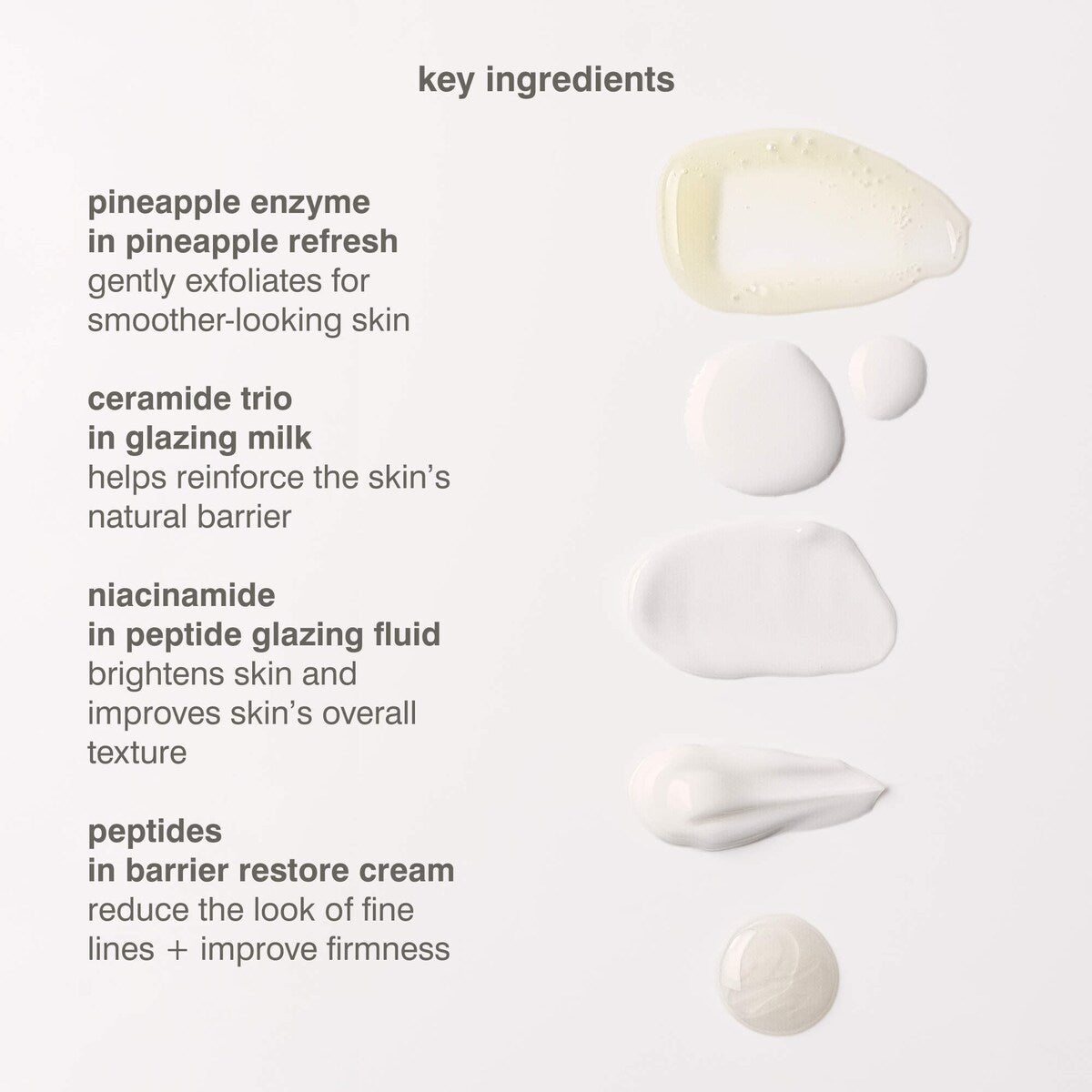 rhode Mini Rhode Kit Glazed Skincare Essentials – Kicks Machine