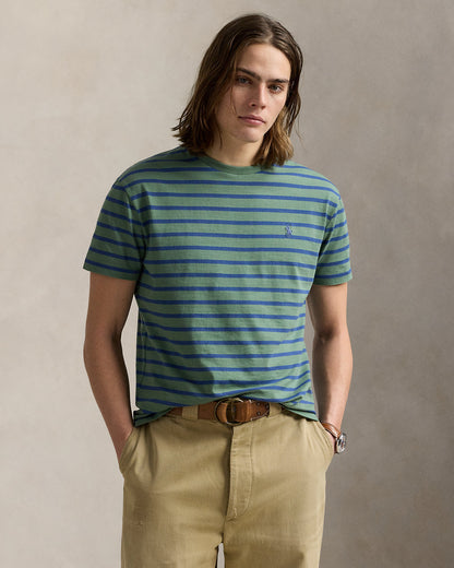 Ralph Lauren Classic Fit Striped Jersey TShirt